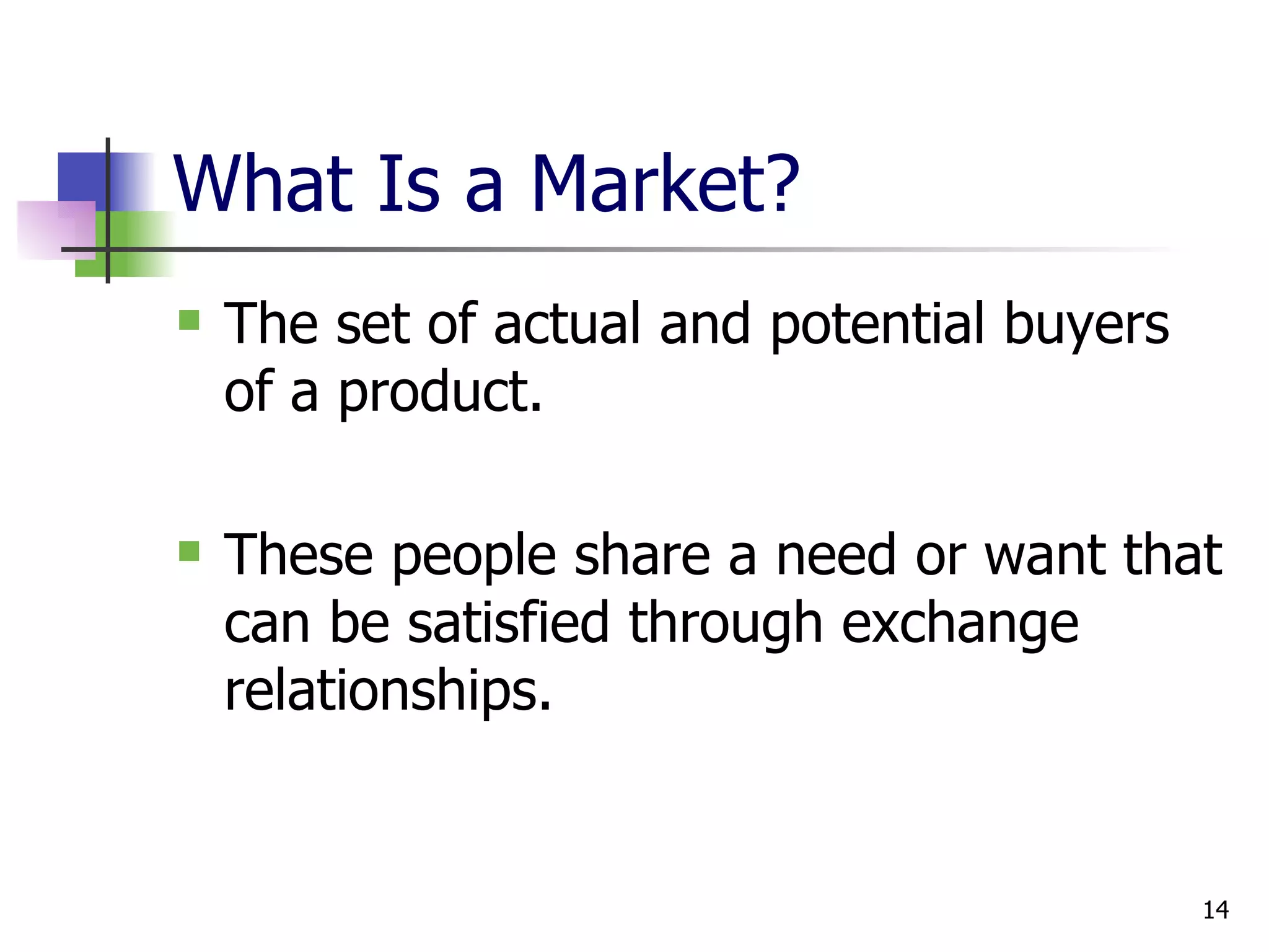 What Is a Market? The set of actual and potential buyers of a product. These people share a need or want that can be satisfied through exchange relationships. 