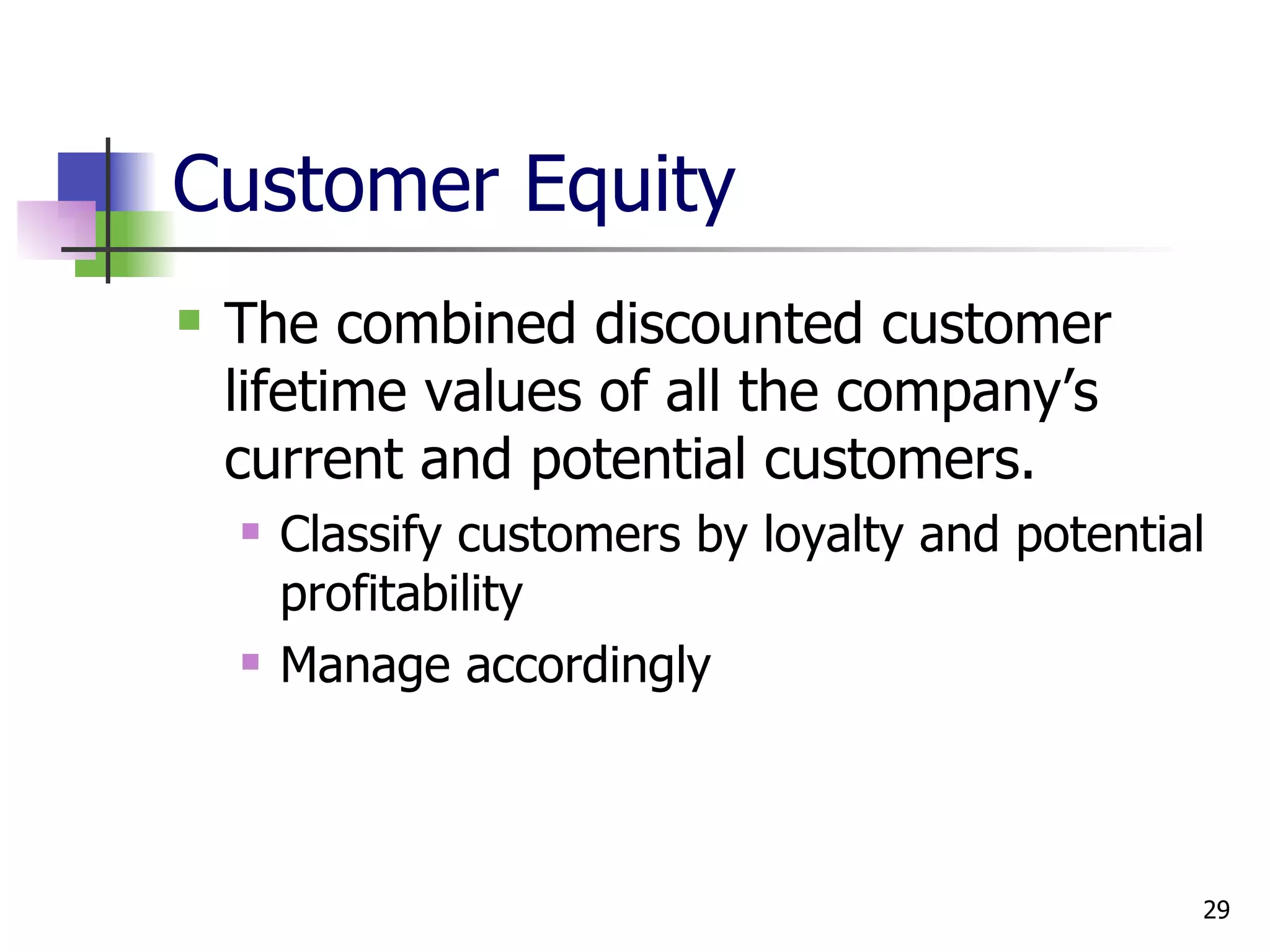 Customer Equity The combined discounted customer lifetime values of all the company’s current and potential customers. Classify customers by loyalty and potential profitability Manage accordingly 