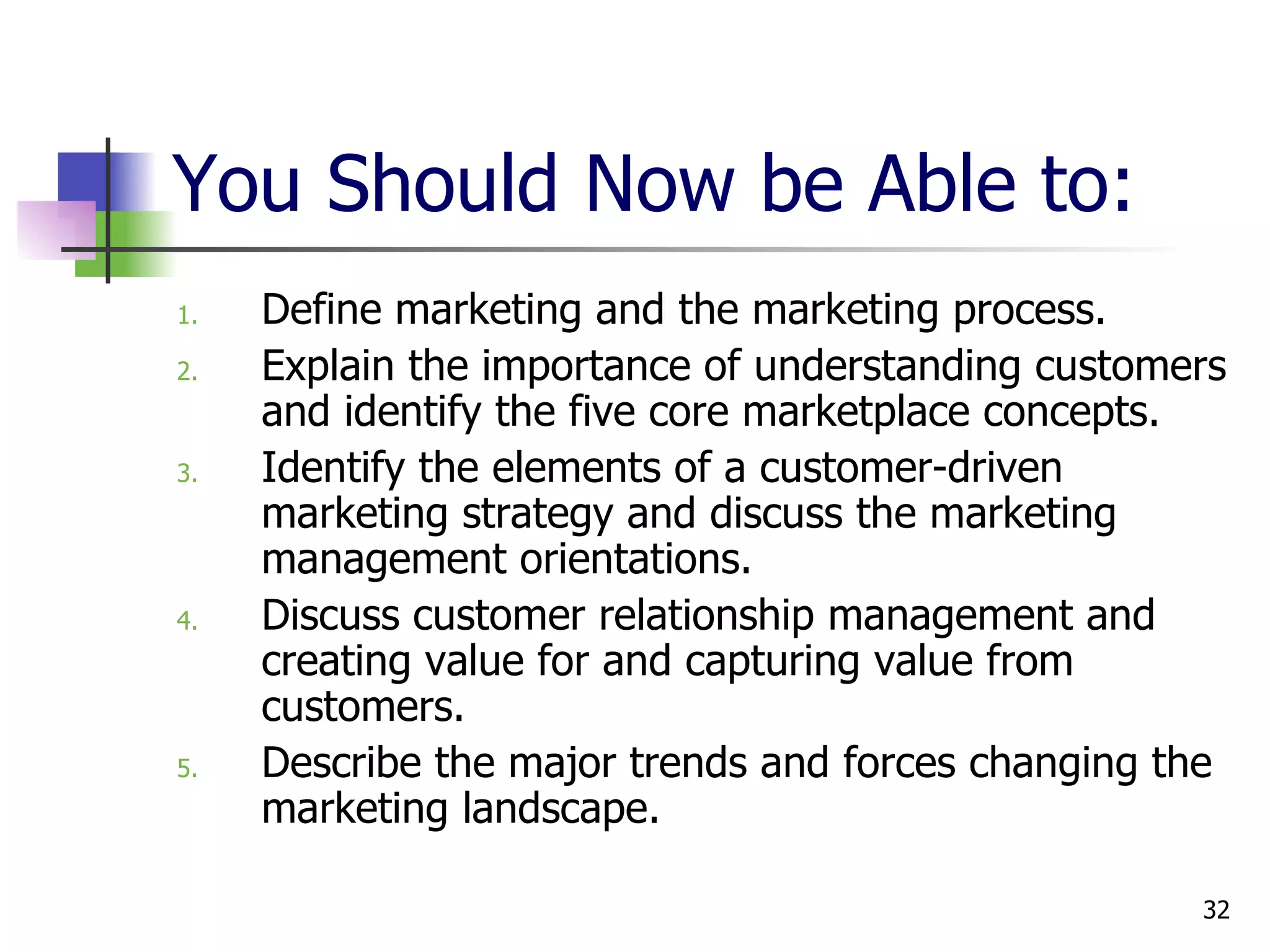 You Should Now be Able to: Define marketing and the marketing process. Explain the importance of understanding customers and identify the five core marketplace concepts.  Identify the elements of a customer-driven marketing strategy and discuss the marketing management orientations. Discuss customer relationship management and creating value for and capturing value from customers. Describe the major trends and forces changing the marketing landscape. 