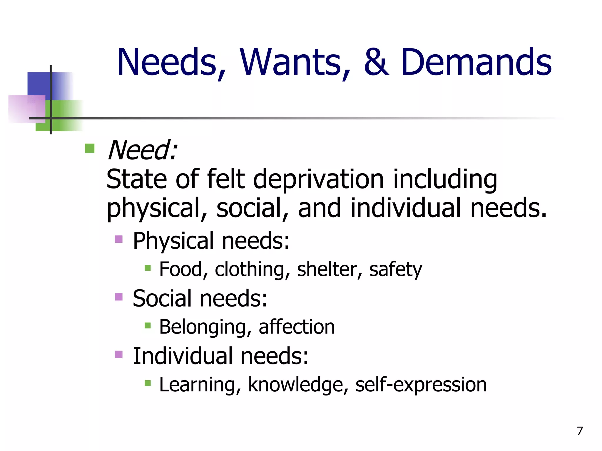 Needs, Wants, & Demands Need:   State of felt deprivation including physical, social, and individual needs. Physical needs: Food, clothing, shelter, safety Social needs: Belonging, affection Individual needs: Learning, knowledge, self-expression 