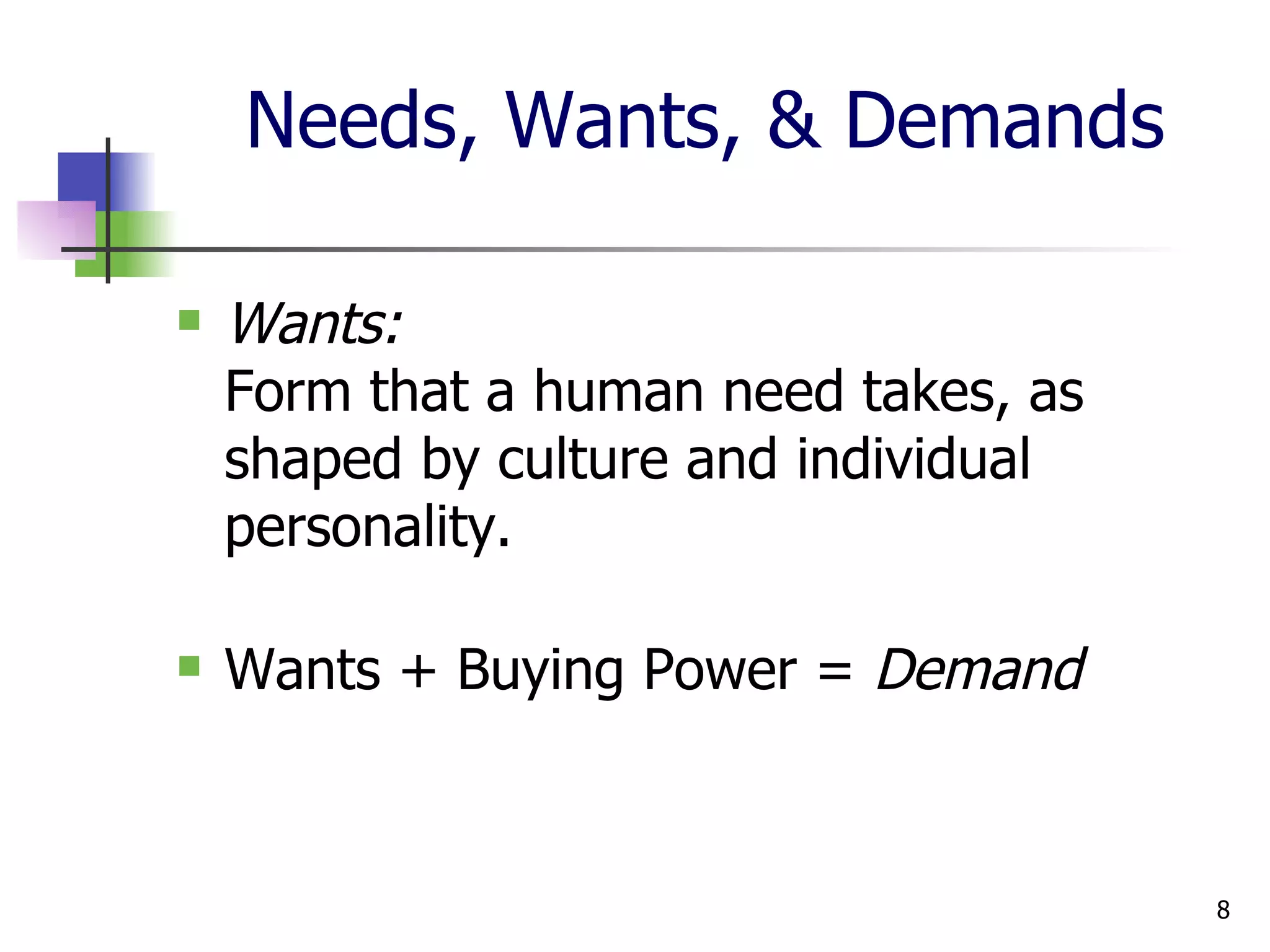 Wants:   Form that a human need takes, as shaped by culture and individual personality. Wants + Buying Power =  Demand Needs, Wants, & Demands 