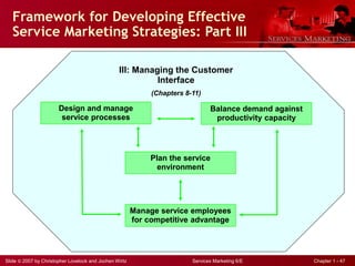 Chapter 1 Creating Value in the Service Economy (Service Marketing ...