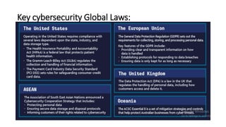Chapter1 Cyber security Law & policy.pptx