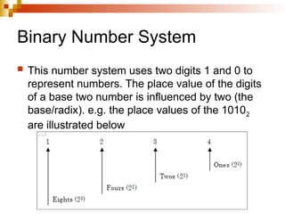 Binary Number System
 This number system uses two digits 1 and 0 to
represent numbers. The place value of the digits
of a base two number is influenced by two (the
base/radix). e.g. the place values of the 10102
are illustrated below
 