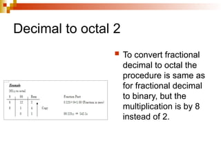 Decimal to octal 2
 To convert fractional
decimal to octal the
procedure is same as
for fractional decimal
to binary, but the
multiplication is by 8
instead of 2.
 