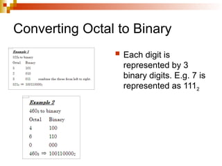 Converting Octal to Binary
 Each digit is
represented by 3
binary digits. E.g. 7 is
represented as 1112
 