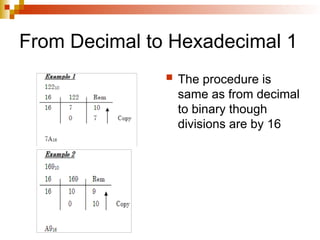 From Decimal to Hexadecimal 1
 The procedure is
same as from decimal
to binary though
divisions are by 16
 