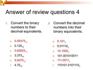 Answer of review questions 4
1. Convert the binary
numbers to their
decimal equivalents.
a. 0.5937510
b. 0.12510
c. 0.6562510
d. 3.37510
e. 5.937510
f. 4.7510
2. Convert the decimal
numbers into their
binary equivalents.
a. 0.1012
b. 0.011102
c. 10.10002
d. 101.001010011
e. 111.00112
f. 110101.01011102
 