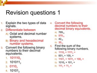 Revision questions 1
1. Explain the two types of data
signals.
2. Differentiate between
A) Octal and decimal number
systems.
B) Binary and hexadecimal
number systems.
3. Convert the following binary
numbers to their decimal
equivalents.
1. 1011102
2. 1010112
3. 01102
4. 101012
4. Convert the following
decimal numbers to their
decimal binary equivalents.
A) 78910
B) 57010
C) 4210
D) 3010
5. Find the sum of the
following binary numbers.
A) 11102 + 11112 =
B) 0012 + 1002 =
C) 11012 + 10112 + 1002 =
D) 10102 + 1012 =
E) 1112 + 112 =
 