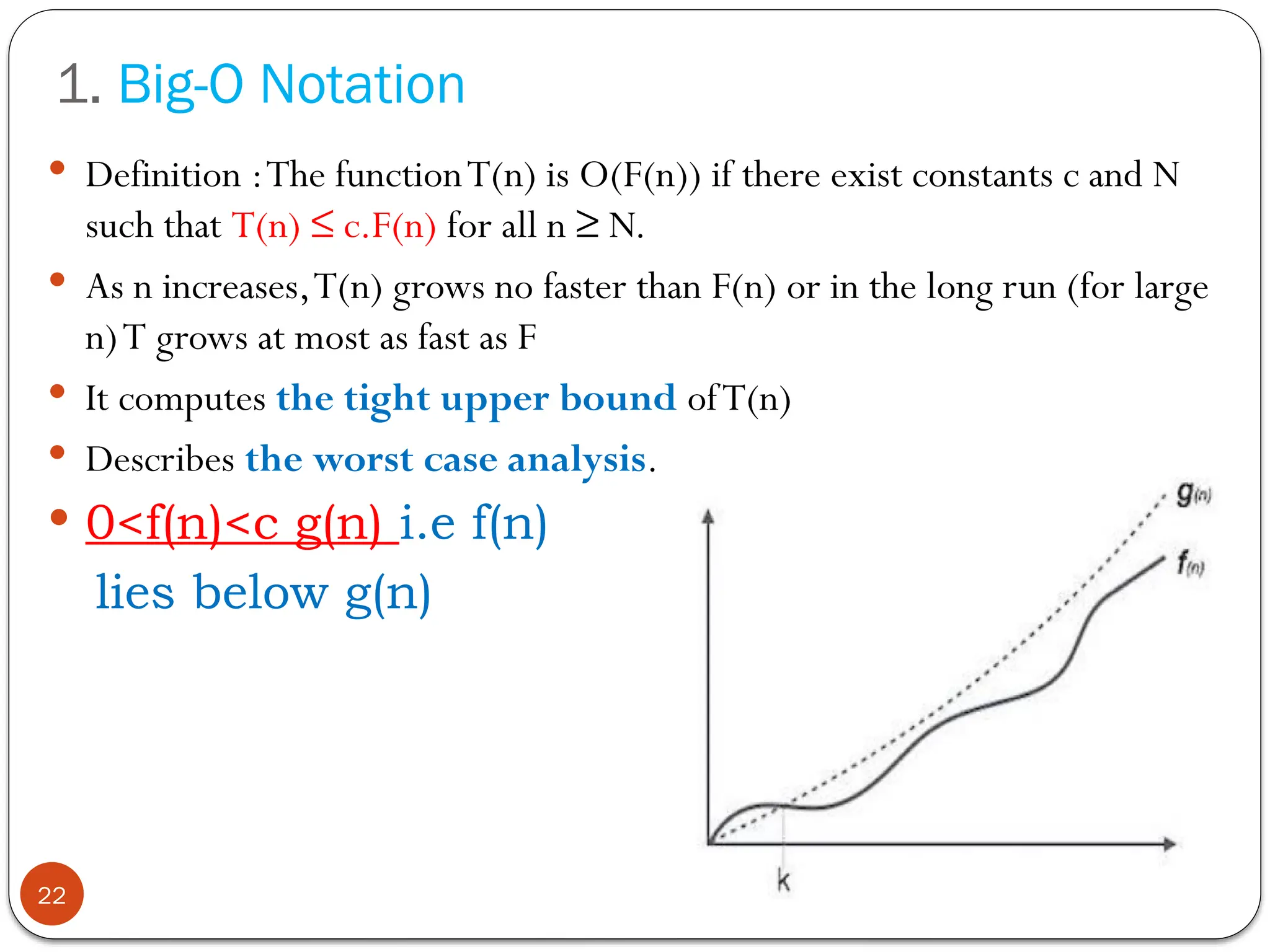 1. Big-O Notation
 Definition :The functionT(n) is O(F(n)) if there exist constants c and N
such that T(n) ≤ c.F(n) for all n ≥ N.
 As n increases,T(n) grows no faster than F(n) or in the long run (for large
n)T grows at most as fast as F
 It computes the tight upper bound ofT(n)
 Describes the worst case analysis.
 0<f(n)<c g(n) i.e f(n)
lies below g(n)
22
 
