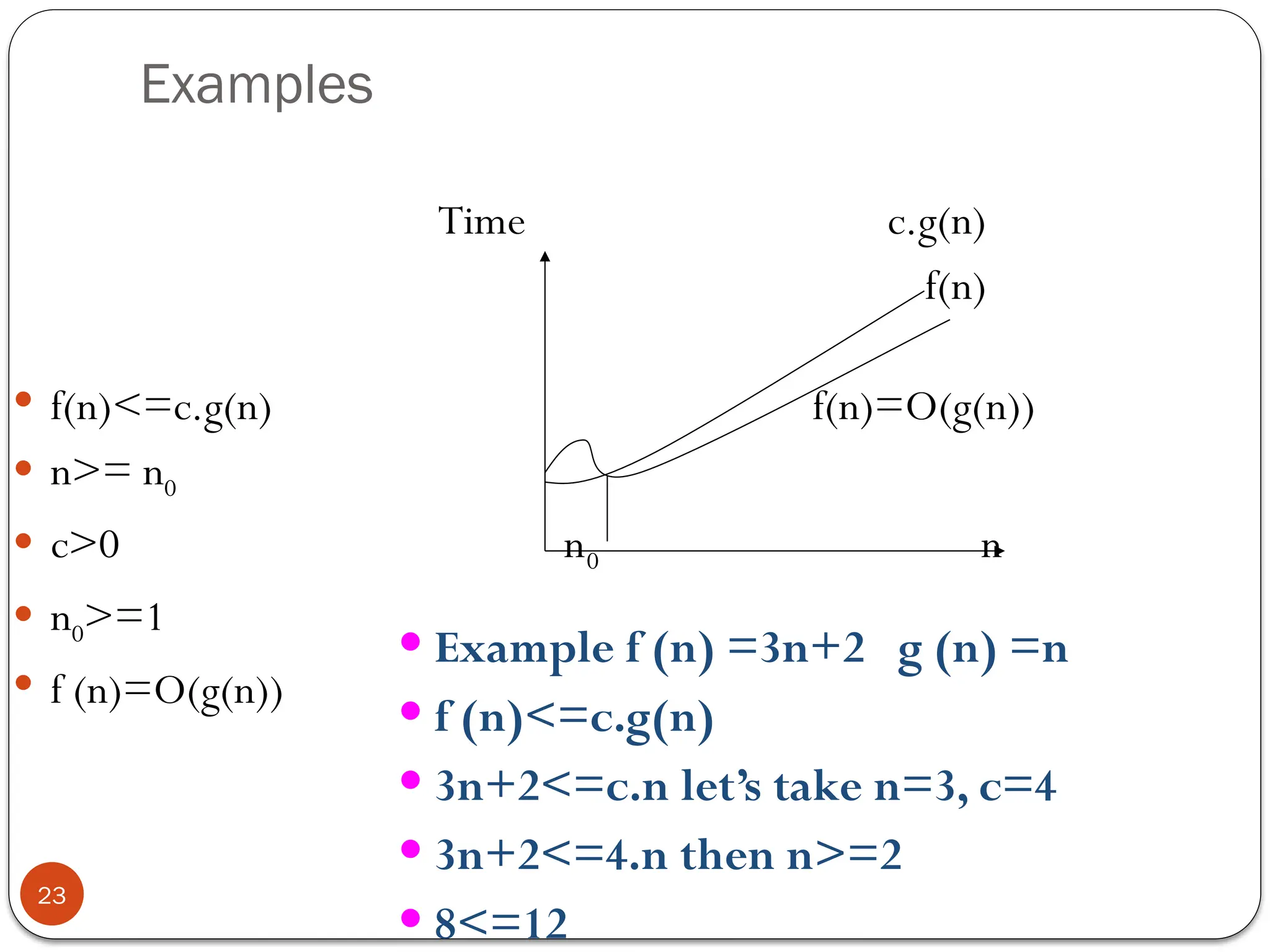 Examples
Time c.g(n)
f(n)
 f(n)<=c.g(n) f(n)=O(g(n))
 n>= n0
 c>0 n0 n
 n0>=1
 f (n)=O(g(n))
•Example f (n) =3n+2 g (n) =n
•f (n)<=c.g(n)
•3n+2<=c.n let’s take n=3, c=4
•3n+2<=4.n then n>=2
•8<=12
23
 