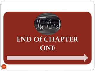 END Of CHAPTER
ONE
30
 