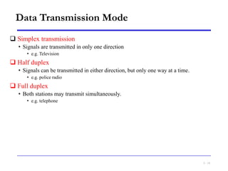Simplex Transmission Direction chapter 1 DC and CN-1.ppt