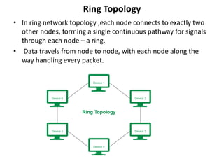 Ring Topology
• In ring network topology ,each node connects to exactly two
other nodes, forming a single continuous pathway for signals
through each node – a ring.
• Data travels from node to node, with each node along the
way handling every packet.
 