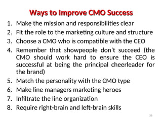 Chapter 1 (Defining Marketing in the 21st Century).ppt
