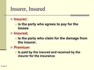 Chapter 1[definition and nature of insurance] | PPTX