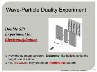 ⦿ Now the quantum paradox: Electrons like bullets, strike the
target one at a time.
⦿ Yet, like waves, they create an interference pattern
Double Slit
Experiment for
Electrons/photons
11
Hanisah/EO301/JKE/PTSS/Dis'13
 