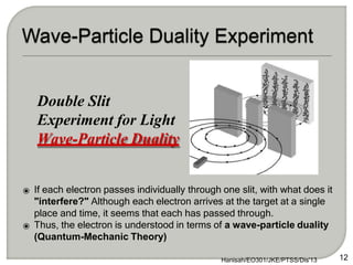 ⦿ If each electron passes individually through one slit, with what does it
"interfere?" Although each electron arrives at the target at a single
place and time, it seems that each has passed through.
⦿ Thus, the electron is understood in terms of a wave-particle duality
(Quantum-Mechanic Theory)
Double Slit
Experiment for Light
Wave-Particle Duality
12
Hanisah/EO301/JKE/PTSS/Dis'13
 