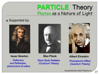 ⦿ Supported by;
Hanisah/EO301/JKE/PTSS/Dis'13
27
Isaac Newton
Reflection
and Refraction,
phenomena of colors
Max Plank
Black Body Radiator
(Quantum Theory)
Albert Einstein
Photoelectric Effect
(Quantum Theory)
 