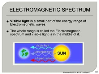 ⦿ Visible light is a small part of the energy range of
Electromagnetic waves.
⦿ The whole range is called the Electromagnetic
spectrum and visible light is in the middle of it.
40
Hanisah/EO301/JKE/PTSS/Dis'13
 