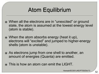 ⦿ When all the electrons are in “unexcited” or ground
state, the atom is assumed at the lowest energy level
(atom is stable).
⦿ When the atom absorbs energy (heat it up),
electrons will “excited” and jumped to higher-energy
shells (atom is unstable).
⦿ As electrons jump from one shell to another, an
amount of energies (Quanta) are emitted.
⦿ This is how an atom can emit the LIGHT.
Hanisah/EO301/JKE/PTSS/Dis'13
52
 