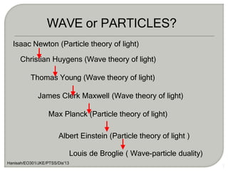 Isaac Newton (Particle theory of light)
Christian Huygens (Wave theory of light)
Thomas Young (Wave theory of light)
James Clerk Maxwell (Wave theory of light)
Max Planck (Particle theory of light)
Albert Einstein (Particle theory of light )
Louis de Broglie ( Wave-particle duality)
Hanisah/EO301/JKE/PTSS/Dis'13
7
WAVE or PARTICLES?
 