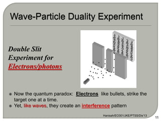  Now the quantum paradox: Electrons like bullets, strike the
target one at a time.
 Yet, like waves, they create an interference pattern
Hanisah/EO301/JKE/PTSS/Dis'13
11
Double Slit
Experiment for
Electrons/photons
 