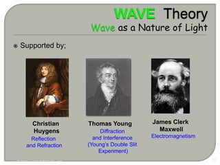  Supported by;
Hanisah/EO301/JKE/PTSS/Dis'13 16
Christian
Huygens
Thomas Young James Clerk
Maxwell
Reflection
and Refraction
Diffraction
and Interference
(Young’s Double Slit
Experiment)
Electromagnetism
 