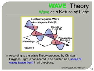  According to the Wave Theory proposed by Christian
Huygens, light is considered to be emitted as a series of
waves (wave front) in all directions.
Hanisah/EO301/JKE/PTSS/Dis'13
18
 