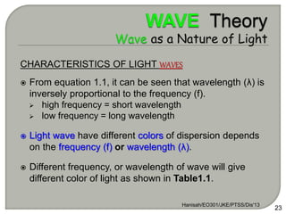 CHARACTERISTICS OF LIGHT WAVES
 From equation 1.1, it can be seen that wavelength (λ) is
inversely proportional to the frequency (f).
 high frequency = short wavelength
 low frequency = long wavelength
 Light wave have different colors of dispersion depends
on the frequency (f) or wavelength (λ).
 Different frequency, or wavelength of wave will give
different color of light as shown in Table1.1.
Hanisah/EO301/JKE/PTSS/Dis'13
23
 