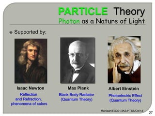  Supported by;
Hanisah/EO301/JKE/PTSS/Dis'13
27
Isaac Newton Max Plank Albert Einstein
Reflection
and Refraction,
phenomena of colors
Black Body Radiator
(Quantum Theory)
Photoelectric Effect
(Quantum Theory)
 