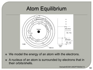  We model the energy of an atom with the electrons.
 A nucleus of an atom is surrounded by electrons that in
their orbits/shells.
Hanisah/EO301/JKE/PTSS/Dis'13
50
 