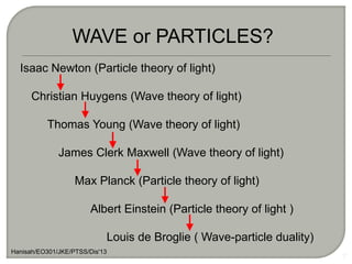 Isaac Newton (Particle theory of light)
Christian Huygens (Wave theory of light)
Thomas Young (Wave theory of light)
James Clerk Maxwell (Wave theory of light)
Max Planck (Particle theory of light)
Albert Einstein (Particle theory of light )
Louis de Broglie ( Wave-particle duality)
Hanisah/EO301/JKE/PTSS/Dis'13
7
WAVE or PARTICLES?
 