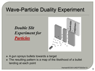  A gun sprays bullets towards a target
 The resulting pattern is a map of the likelihood of a bullet
landing at each point
Hanisah/EO301/JKE/PTSS/Dis'13
9
Double Slit
Experiment for
Particles
 