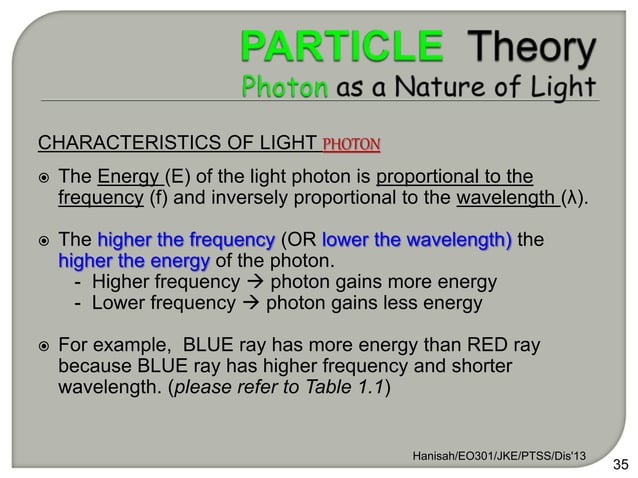 Introduction to light