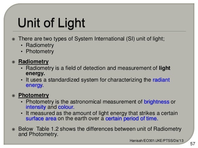 Unit of light