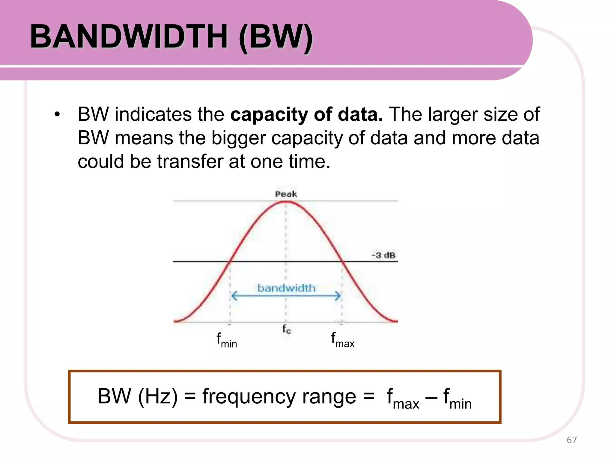 • BW indicates the capacity of data. The larger size of
BW means the bigger capacity of data and more data
could be transfer at one time.
67
BW (Hz) = frequency range = fmax – fmin
fmaxfmin
BANDWIDTH (BW)
 