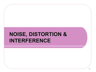 NOISE, DISTORTION &
INTERFERENCE
24
 