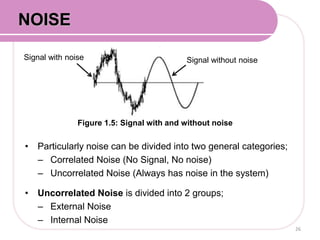 • Particularly noise can be divided into two general categories;
– Correlated Noise (No Signal, No noise)
– Uncorrelated Noise (Always has noise in the system)
• Uncorrelated Noise is divided into 2 groups;
– External Noise
– Internal Noise
26
NOISE
Figure 1.5: Signal with and without noise
Signal with noise Signal without noise
 