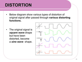 • Below diagram show various types of distortion of
original signal after passed through various distorting
functions.
• The original signal is
square wave shape
but have been
distorted, become
a sine wave shape.
38
DISTORTION
 