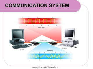 COMMUNICATION SYSTEM
Hanisah/EP301/JKE/POLISAS/Dis 12
5
 
