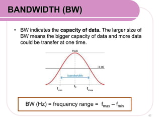 • BW indicates the capacity of data. The larger size of
BW means the bigger capacity of data and more data
could be transfer at one time.
67
BW (Hz) = frequency range = fmax – fmin
fmaxfmin
BANDWIDTH (BW)
 