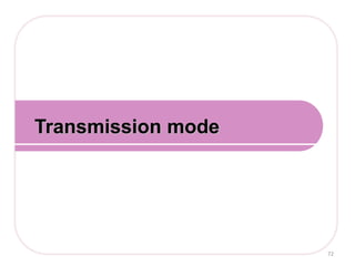 Transmission mode
72
 