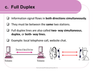  Information signal flows in both directions simultaneously.
 They must be between the same two stations.
 Full duplex lines are also called two- way simultaneous,
duplex, or both- way lines.
 Example: local telephone call, website chat.
Hanisah/ep301/jke/polisas/dis'11
c. Full Duplex
 