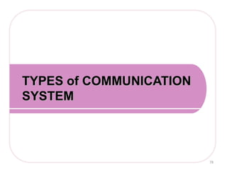 TYPES of COMMUNICATION
SYSTEM
78
 