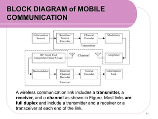 A wireless communication link includes a transmitter, a
receiver, and a channel as shown in Figure. Most links are
full duplex and include a transmitter and a receiver or a
transceiver at each end of the link.
BLOCK DIAGRAM of MOBILE
COMMUNICATION
84
 