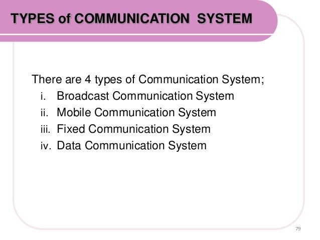 4 types of communication