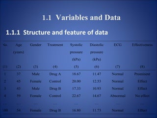 Chapter1:introduction to medical statistics | PPT