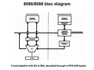 Chapter 1 Design with MicroProcessors.pdf