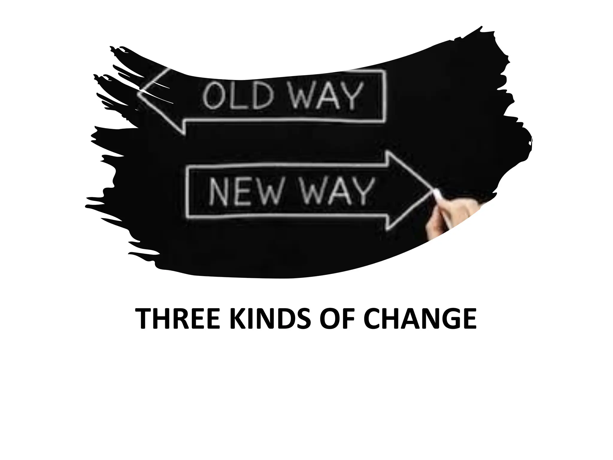 THREE KINDS OF CHANGE
 